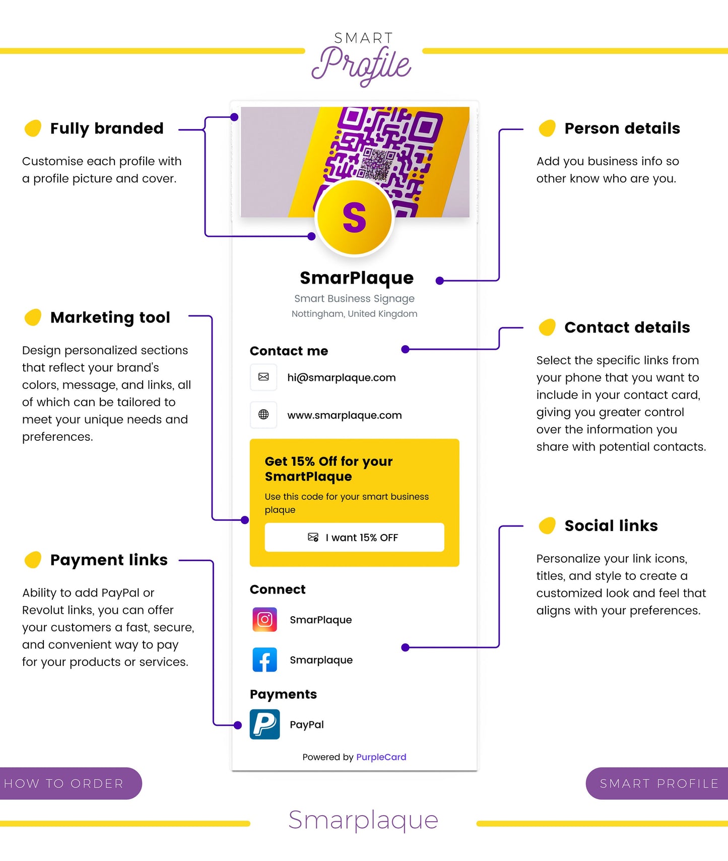 Floral QR Code Sign: Acrylic Social Media Display